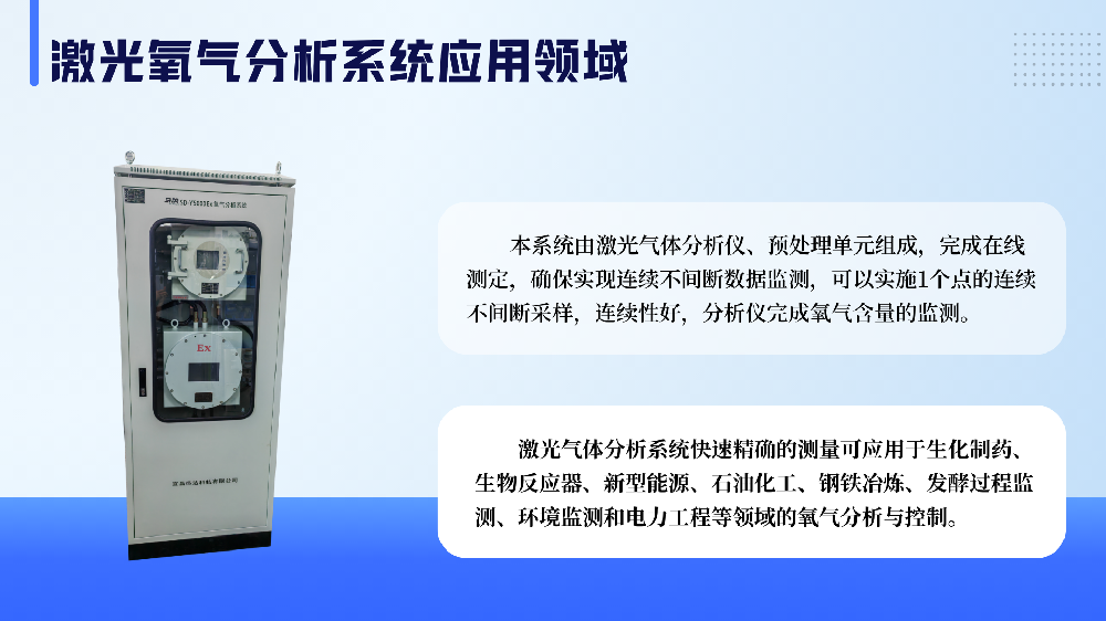 激光氧含量氣體分析儀